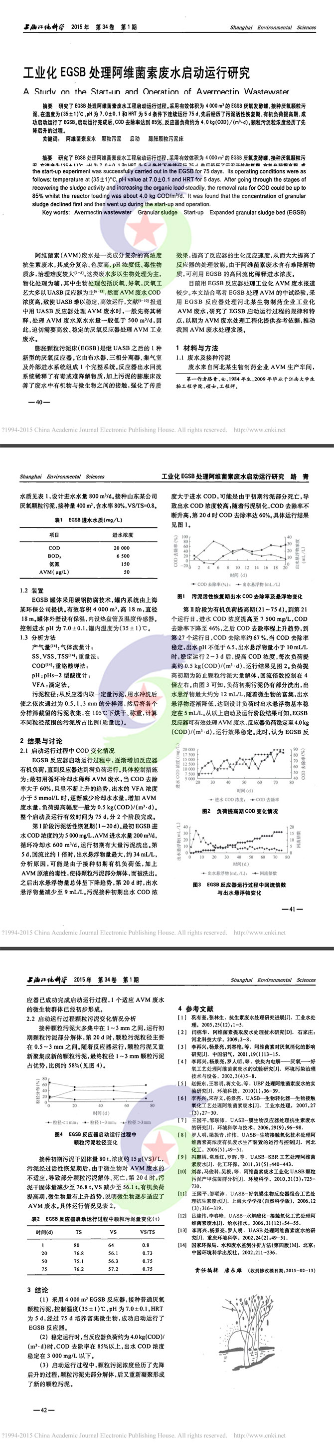 17.8.22工业化EGSB处理阿维菌素废水启动运行研究.jpg