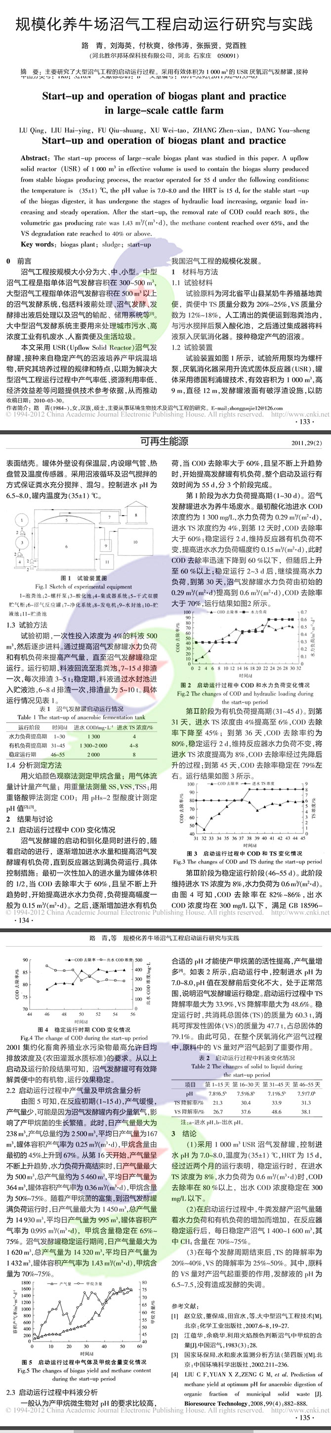 17.8.23规模化养牛场沼气工程启动运行研究与实践.jpg